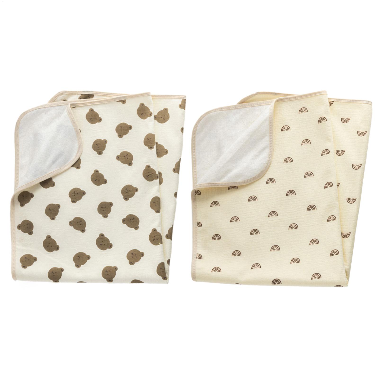 Tappetino per il cambio del pa - Diaper Changing Mat recensione e prezzo