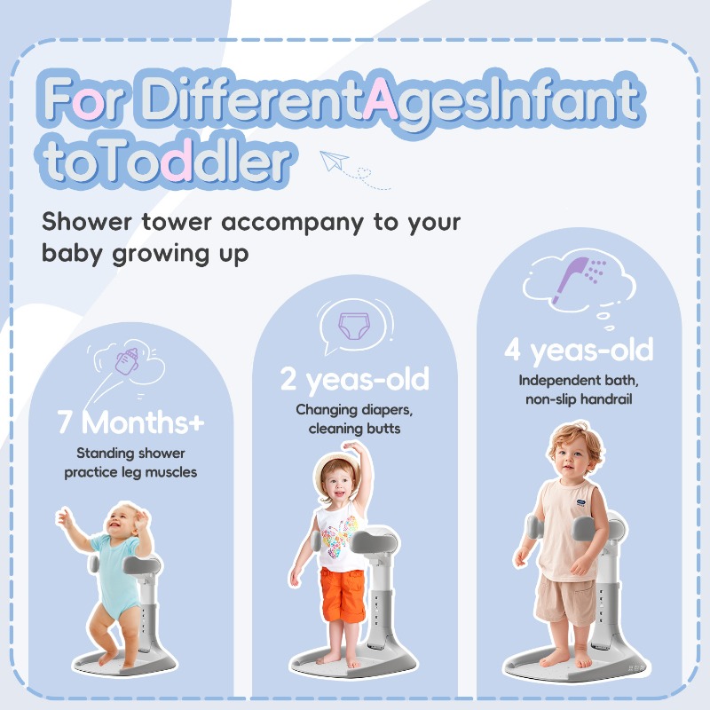Supporto per doccia pieghevole - Baby Bath Tub Foldable recensione e prezzo