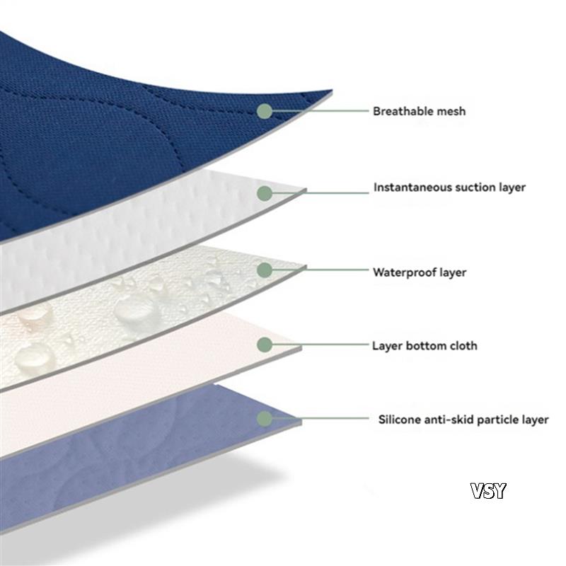 2X Impermeabile Lavabile Incon - Diaper Changing Mat recensione e prezzo