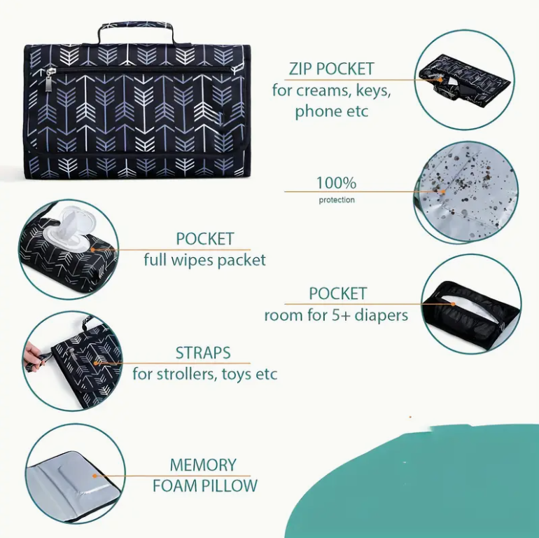 Fasciatoio portatile per borsa - Diaper Changing Mat recensione e prezzo